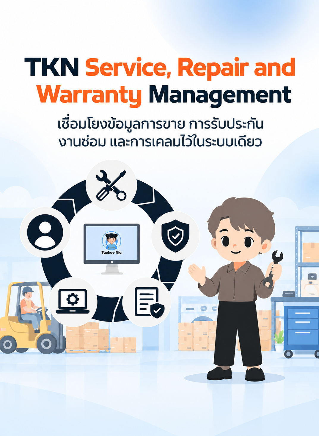 TKN Service, Repair and Warranty Management