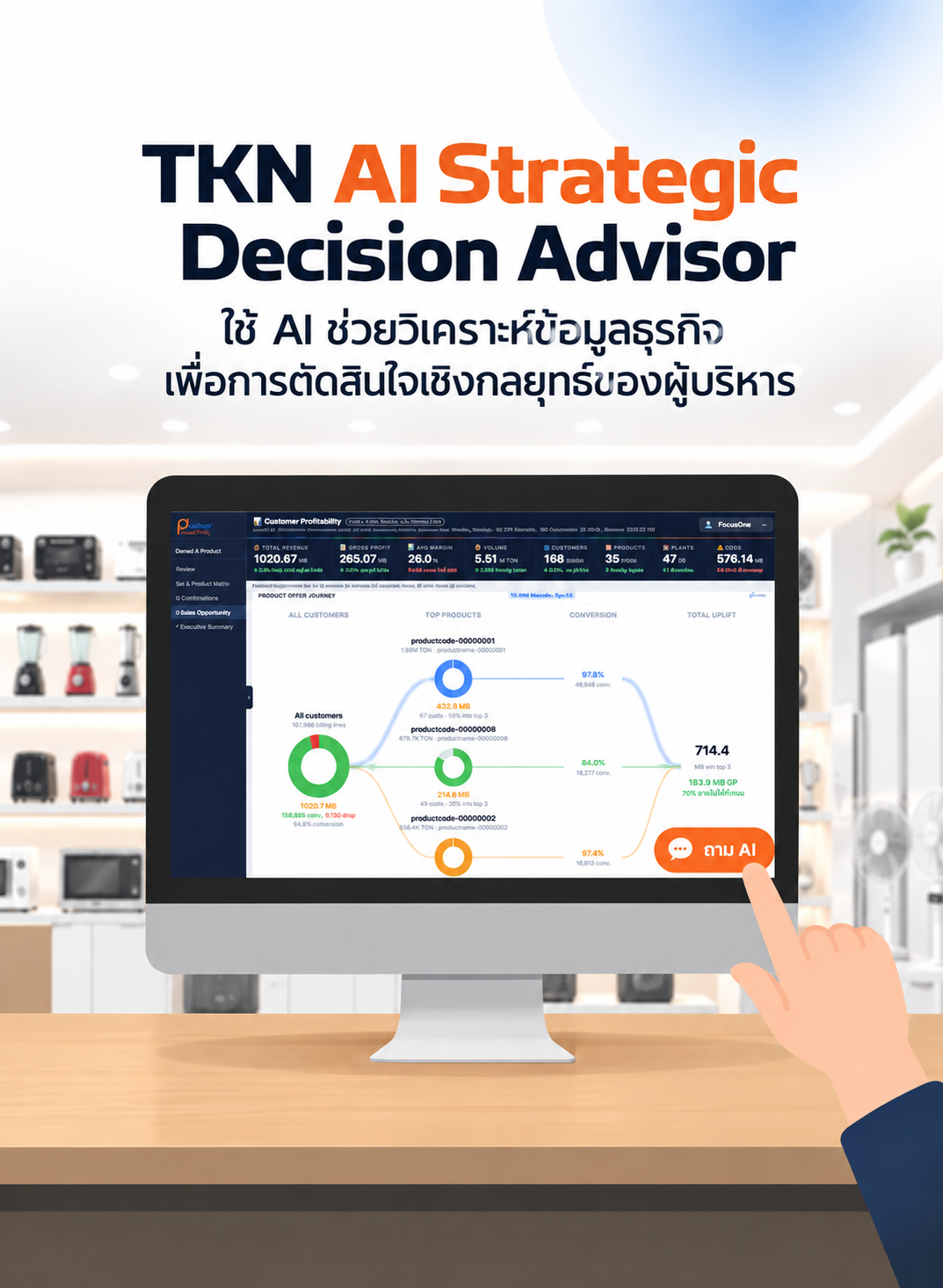 TKN AI Strategic Decision Advisor