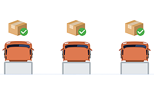 TKN Logistics Queue Management