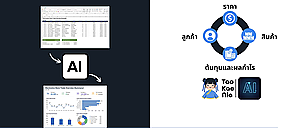 TKN AI Strategic Decision Advisor