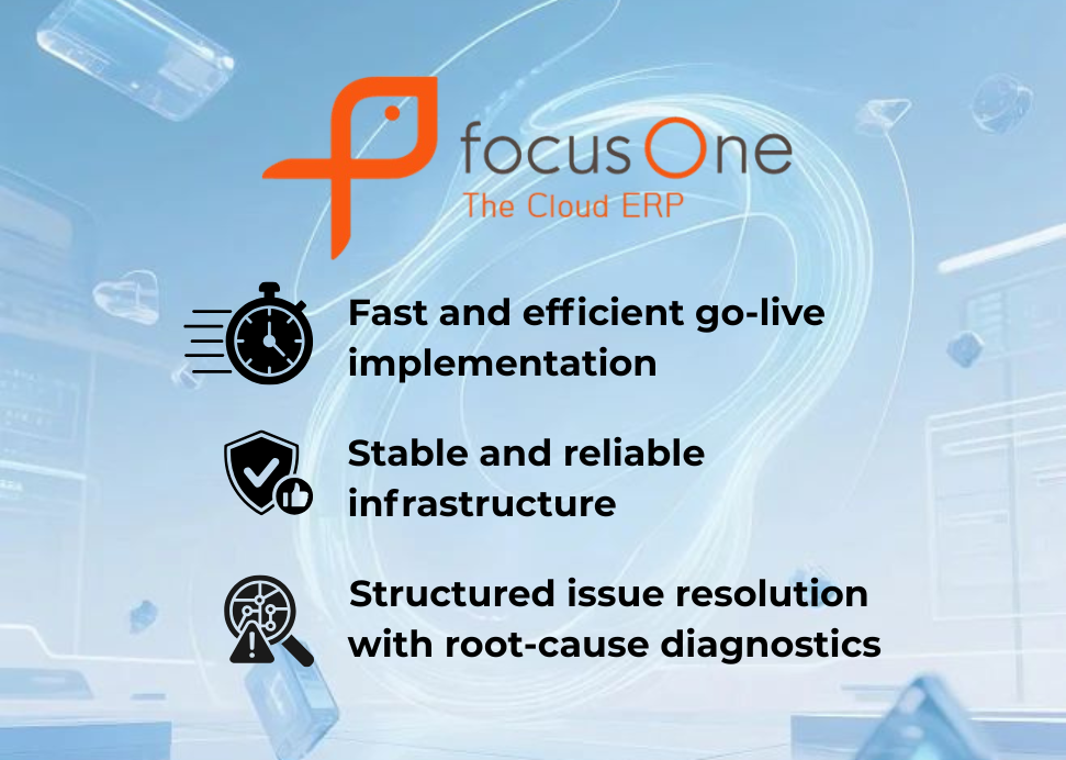 Runs your business smarter
Focus on your success 