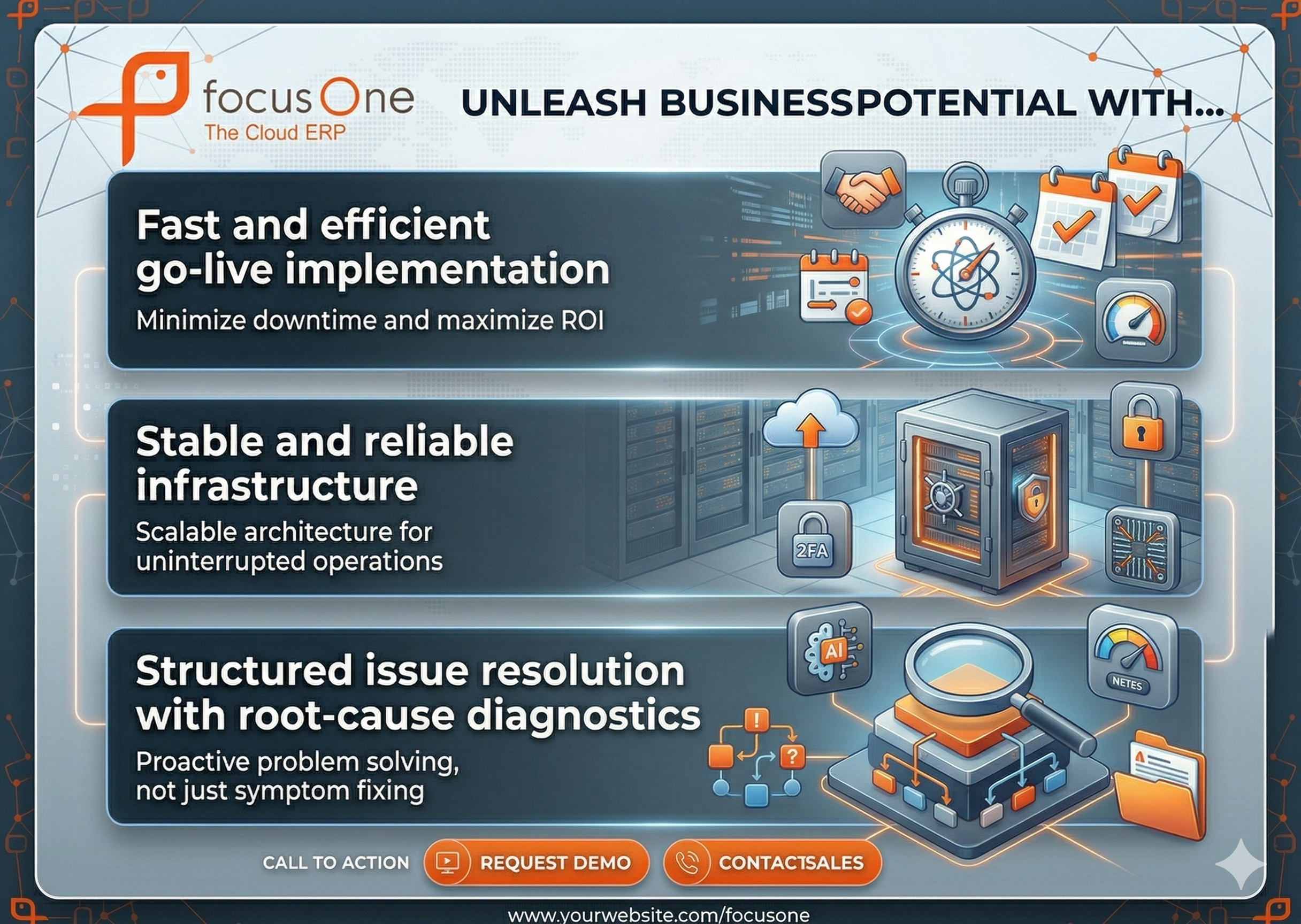 Runs your business smarter
Focus on your success 