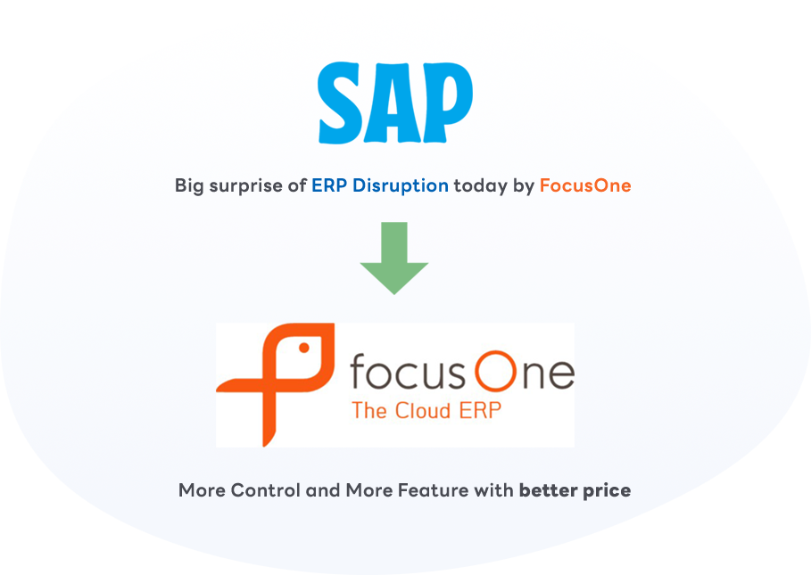 CHANGE TO FOCUSONE
