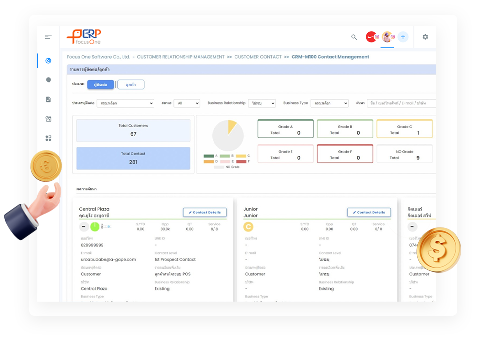 Seamlessly Handle International Transactions